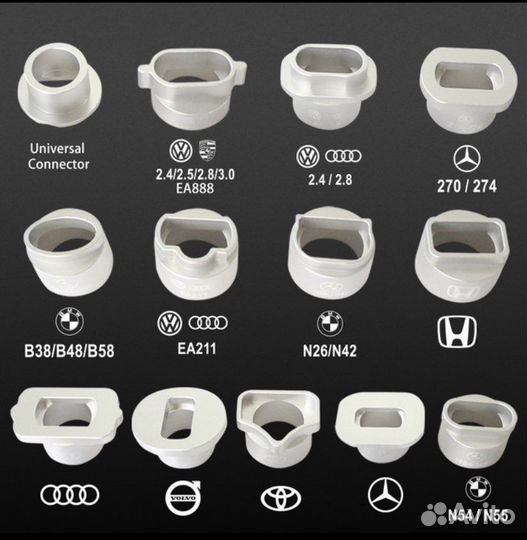 Адаптер для канала, чистка грецким орехом