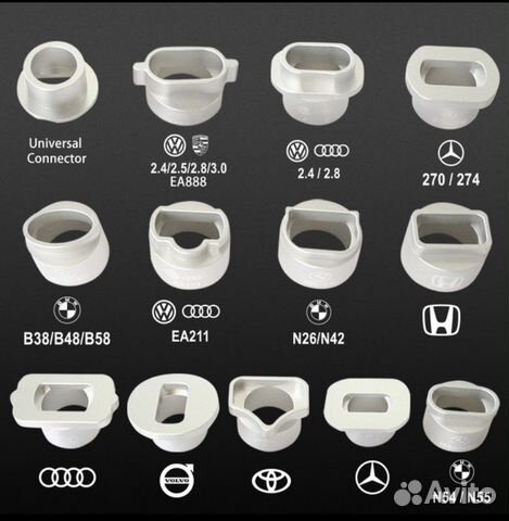 Адаптер для канала, чистка грецким орехом