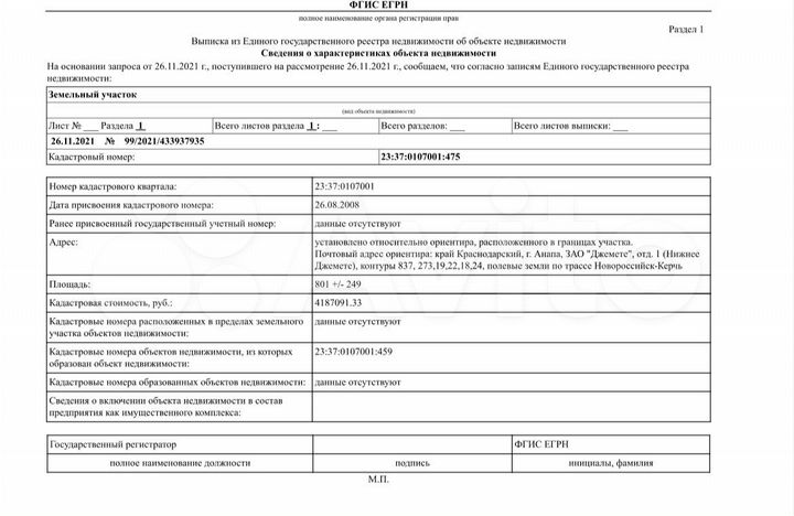 Участок 16 сот. (ИЖС)