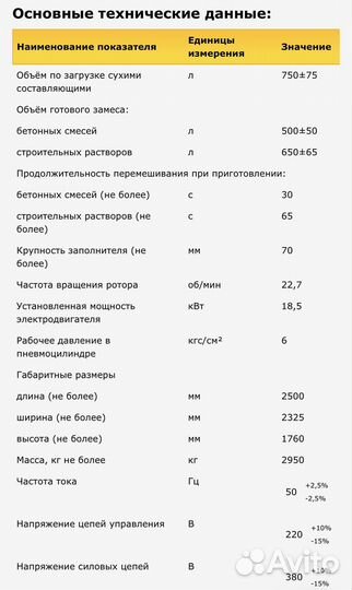 Бетоносмеситель сб 146 а