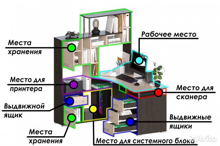 Компьютерный стол угловой с полками