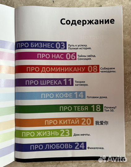 Глянцевый журнал на заказ