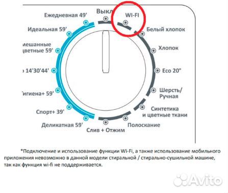 Стиральная машина Candy 7кг. новая