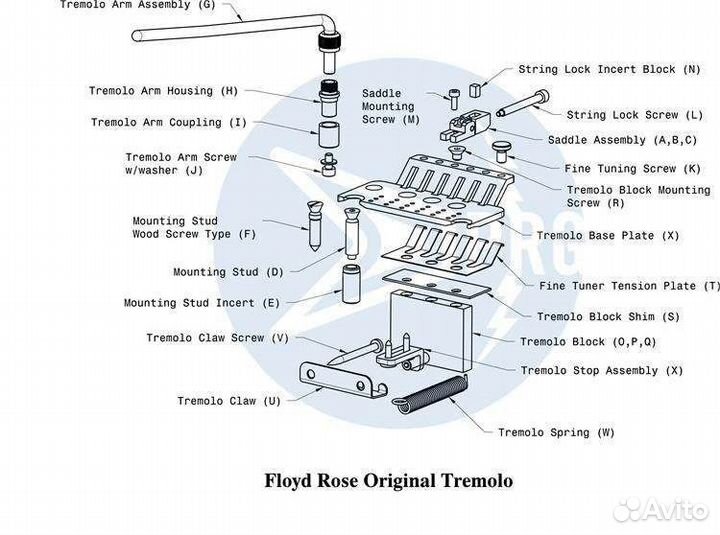 Комплектующие Floyd Rose