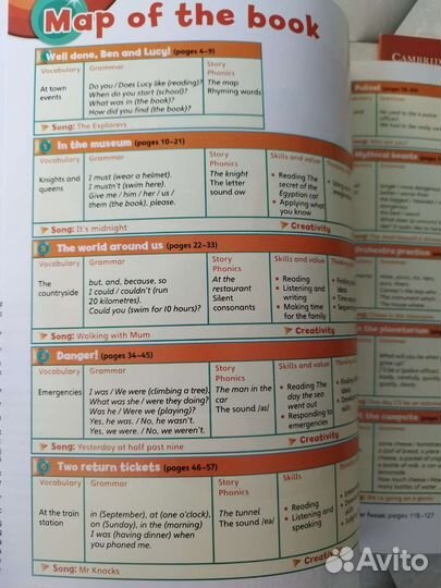 Super minds 4. Новый комплект