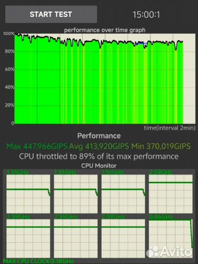 Xiaomi Poco X6 Pro, 8/256 ГБ