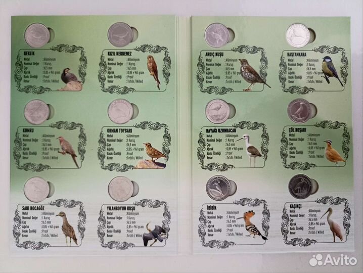 Монеты Турции