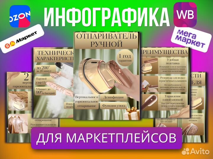 Инфографика для маркетплейсов Wildberries и Ozon