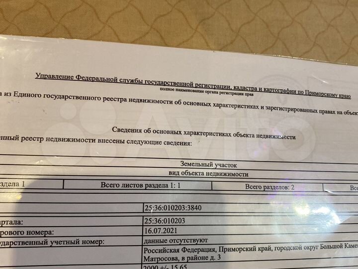 Участок 20 сот. (ИЖС)