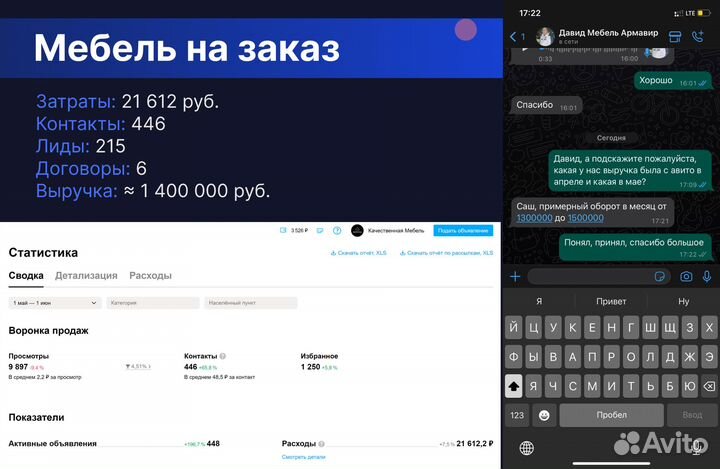 Авитолог / Продвижение бизнеса на авито / Настройк