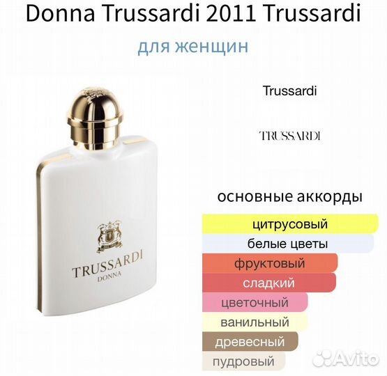 Donna Trussardi 30 мл