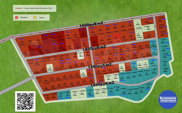 Участок 22 сот. (промназначения)