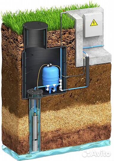 Кессон, Обустройство скважины