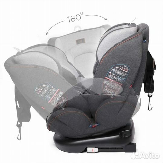 Детское автокресло 9 до 36 кг isofix babycare She