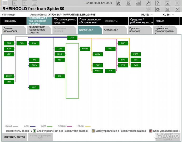 Программы для BMW, установка удаленно