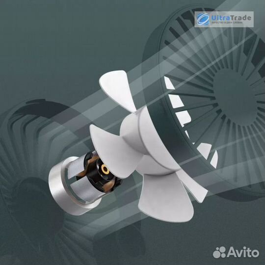 Портативный вентилятор Qualitell White ZS6003