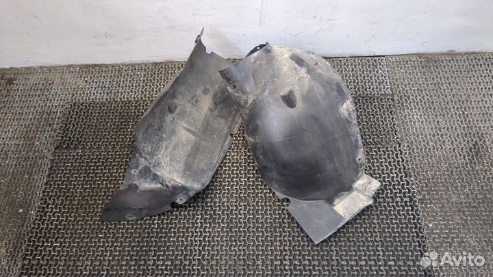 Защита арок (подкрылок) Peugeot 206, 2002