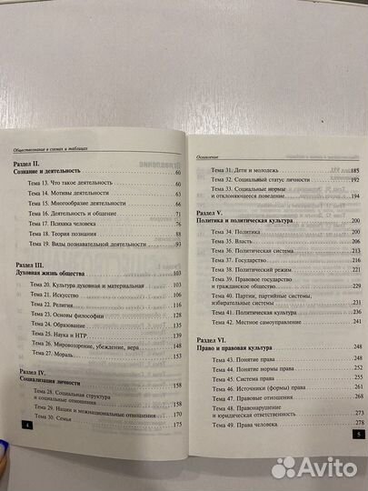 Методичка «Обществознание в схемах и таблицах»