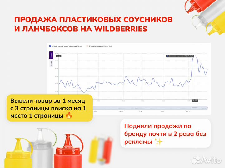 Менеджер Wildberries вайлдберриз и ozon озон