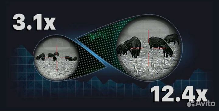 Тепловизор iray Tube 35v2