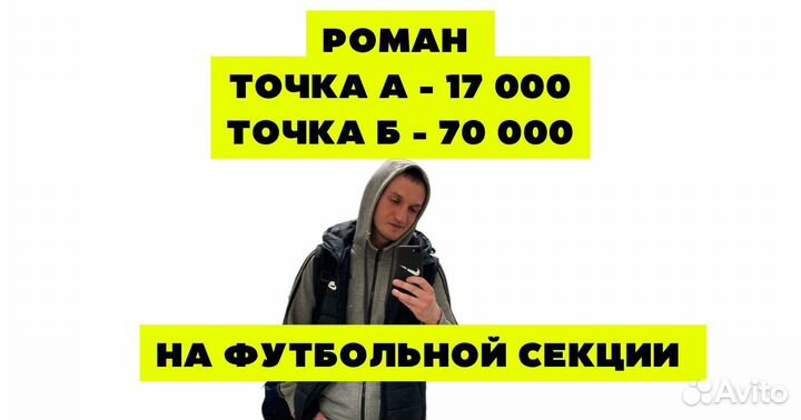 Помогу открыть готовый бизнес с прибылью