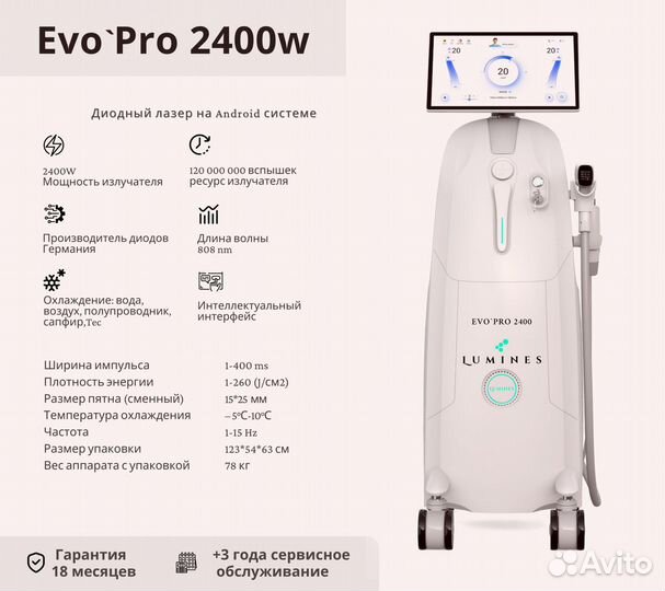 Аппарат для эпиляции люминес EvoPro 2400 Вт