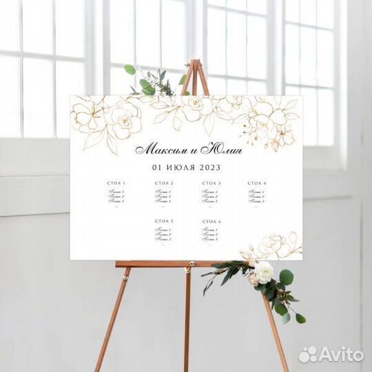 План рассадки гостей на свадьбу