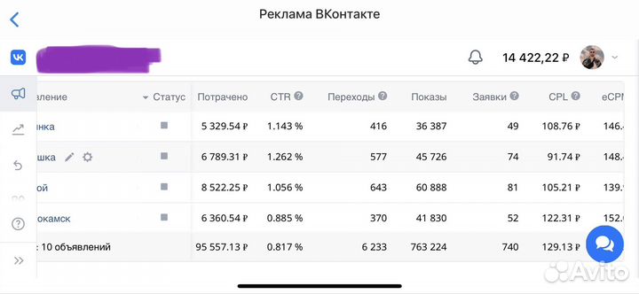 Лиды, заявки на банкротство, бфл. Реклама, таргет