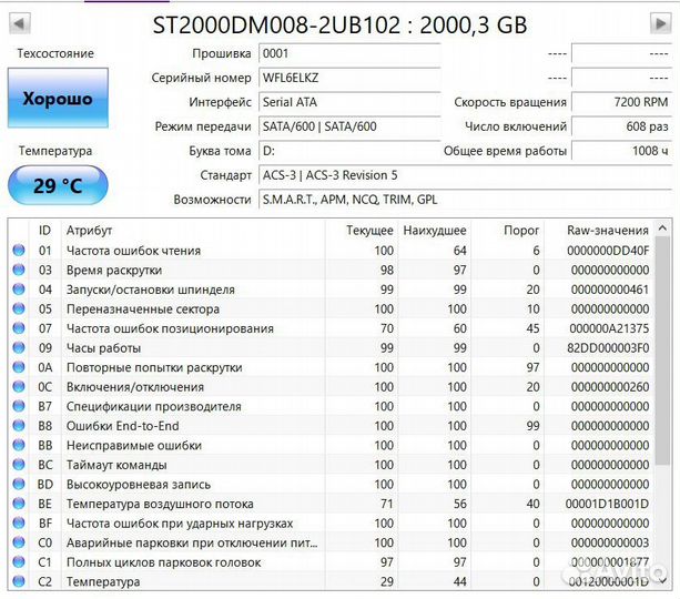 Жесткий диск Seagate 2Tb