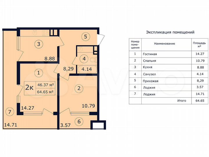 2-к. апартаменты, 66,5 м², 2/14 эт.