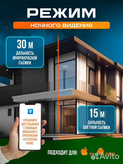 Камера видеонаблюдения WI-FI, Новая