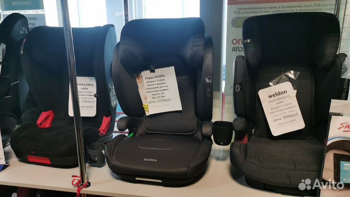 Детское автокресло 9 до 36 кг