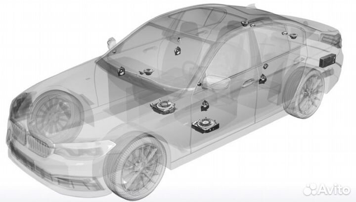 Установка музыки HI-FI и harman в BMW F и G серий