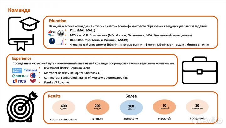 Финансовые модели, бизнес-планы, презентации