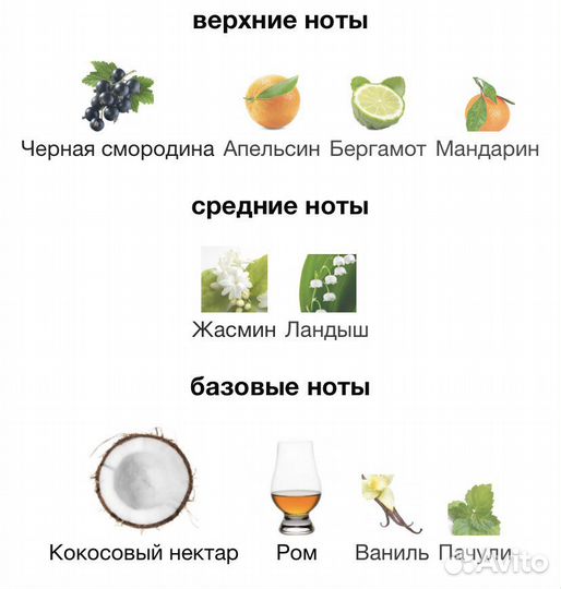 Cacharel Agua de Amor Amor 100мл