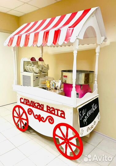 Сладкая вата