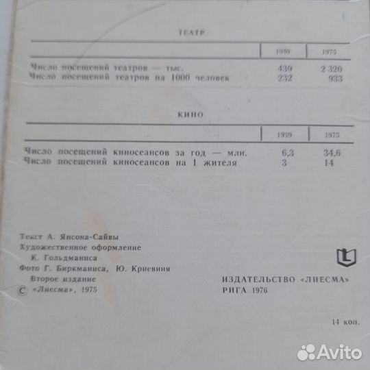 Буклет Знаете ли вы Советскую Латвию СССР 1976