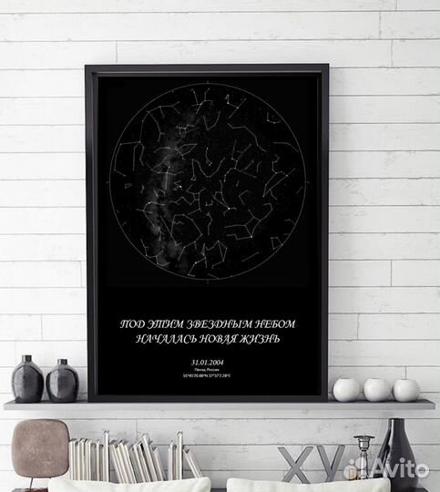 Звездная карта (подарок для близких)