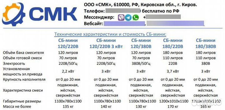 Бетоносмеситель сб мини - полуручка для полусухой