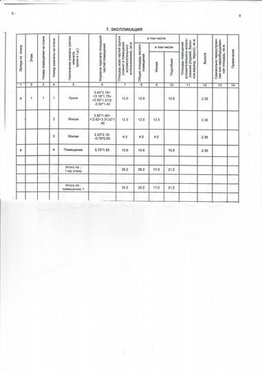 Дом 38,2 м² на участке 14,3 сот.
