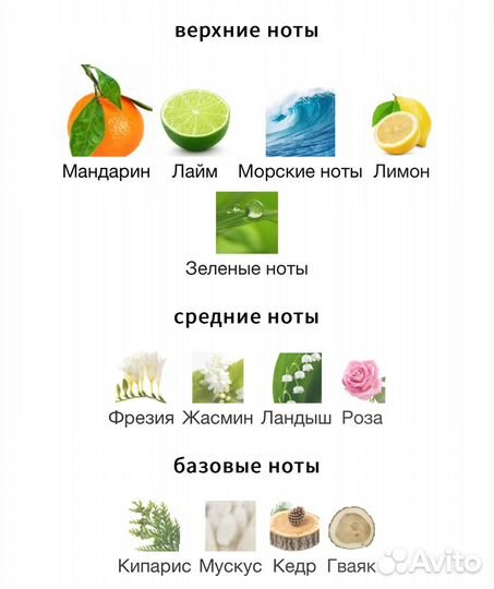 Мужские духи Clinique Happy Clinique 50 мл
