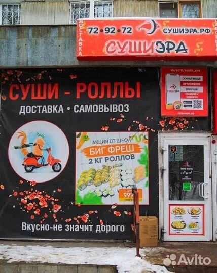 Франшиза под ключ. Прибыльный бизнес