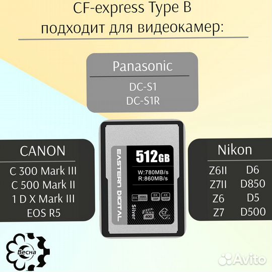 CFexpress Type A 512Гб флешка карта памяти. Звони