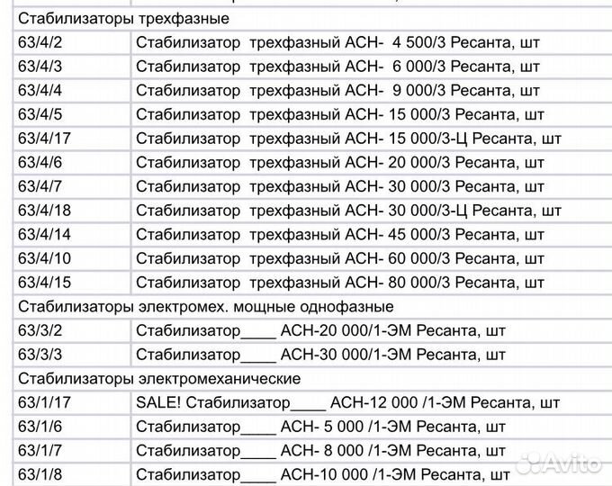 Стабилизатор напряжения трехфазный