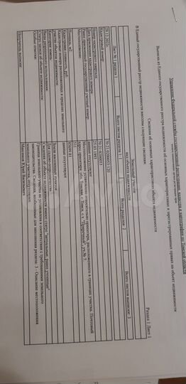 Участок 5,5 сот. (СНТ, ДНП)