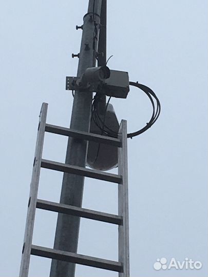 Видеонаблюдение ip