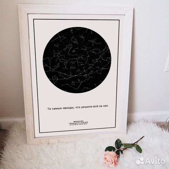 Идея подарка 