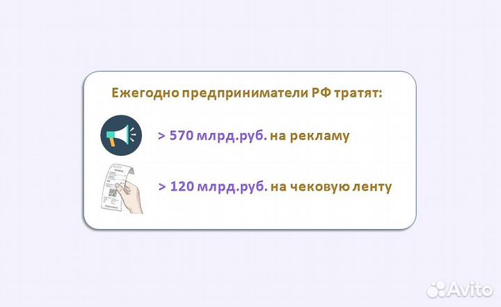 Франшиза IT-проекта