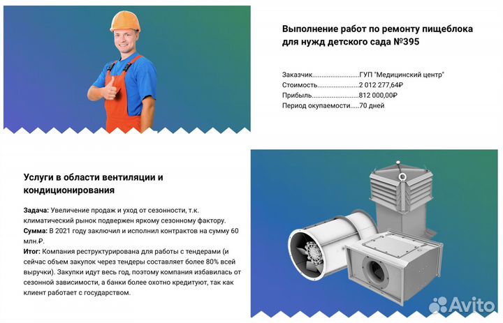 Тендерное сопровождение. Аукцион. Тендер. Госзаказ