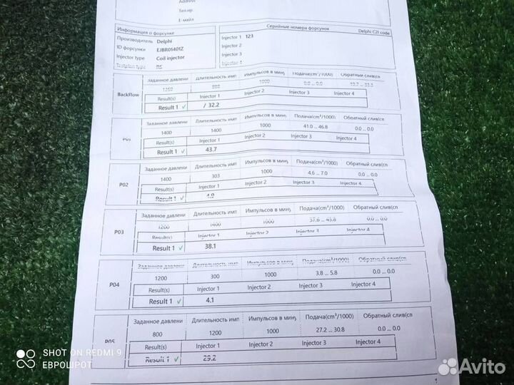 Форсунка дизельная Renault Megane 2 (2002-2009)